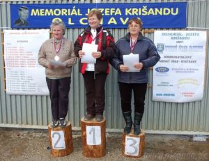 1006 Memorial